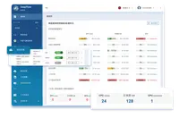 DeepFlow MLOps platform